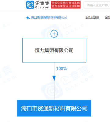 恒力集團布局海南自貿港 新材料公司落地?？谕卣贯樇徔椘樊a業鏈